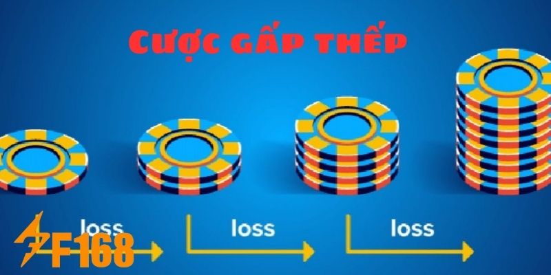 Kinh Nghiệm Cá Cược Casino Hiệu Quả Nhất Trong Năm 2024 6 Cược gấp thếp giúp bạn tăng khả năng chiến thắng lên rất nhiều